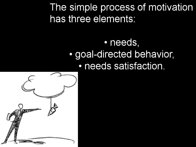 The simple process of motivation has three elements:    needs,  